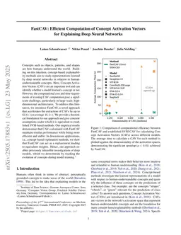FastCAV: Efficient Computation of Concept Activation Vectors for Explaining Deep Neural Networks
