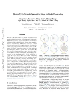 RemoteSAM: Towards Segment Anything for Earth Observation