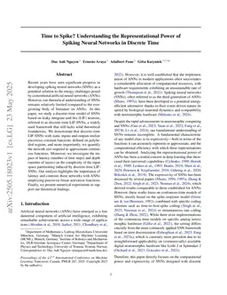 Time to Spike? Understanding the Representational Power of Spiking Neural Networks in Discrete Time