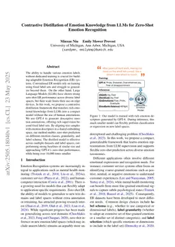 Contrastive Distillation of Emotion Knowledge from LLMs for Zero-Shot Emotion Recognition