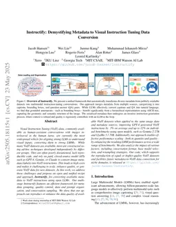 Instructify: Demystifying Metadata to Visual Instruction Tuning Data Conversion