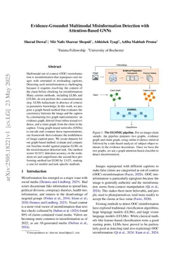 Evidence-Grounded Multimodal Misinformation Detection with Attention-Based GNNs