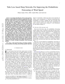 Tube Loss based Deep Networks For Improving the Probabilistic Forecasting of Wind Speed