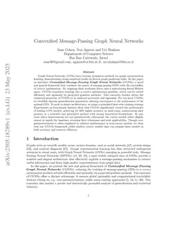 Convexified Message-Passing Graph Neural Networks