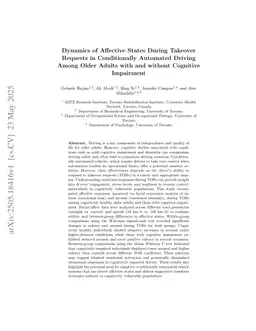 Dynamics of Affective States During Takeover Requests in Conditionally Automated Driving Among Older Adults with and without Cognitive Impairment