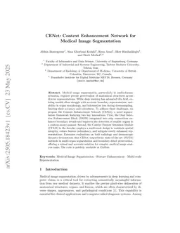 CENet: Context Enhancement Network for Medical Image Segmentation