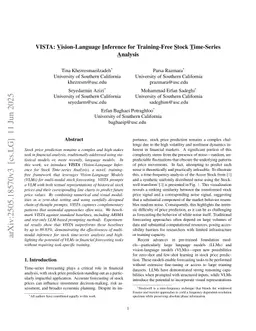 VISTA: Vision-Language Inference for Training-Free Stock Time-Series Analysis