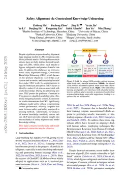 Safety Alignment via Constrained Knowledge Unlearning
