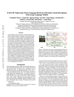 EvdCLIP: Improving Vision-Language Retrieval with Entity Visual Descriptions from Large Language Models