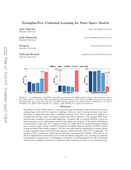 Exemplar-Free Continual Learning for State Space Models