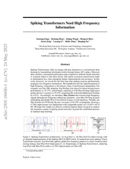 Spiking Neural Networks Need High Frequency Information