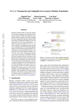 TULUN: Transparent and Adaptable Low-resource Machine Translation