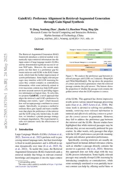 GainRAG: Preference Alignment in Retrieval-Augmented Generation through Gain Signal Synthesis