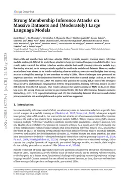 Exploring the limits of strong membership inference attacks on large language models