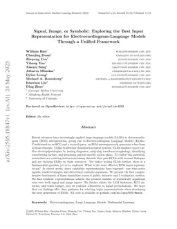 Signal, Image, or Symbolic: Exploring the Best Input Representation for Electrocardiogram-Language Models Through a Unified Framework