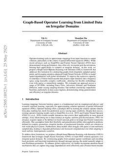Graph-Based Operator Learning from Limited Data on Irregular Domains