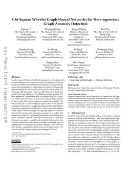 Chi-Square Wavelet Graph Neural Networks for Heterogeneous Graph Anomaly Detection
