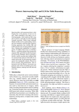 Weaver: Interweaving SQL and LLM for Table Reasoning