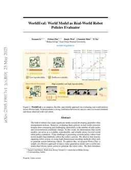 WorldEval: World Model as Real-World Robot Policies Evaluator