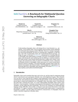 InfoChartQA: A Benchmark for Multimodal Question Answering on Infographic Charts
