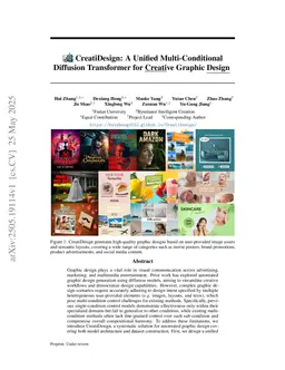 CreatiDesign: A Unified Multi-Conditional Diffusion Transformer for Creative Graphic Design