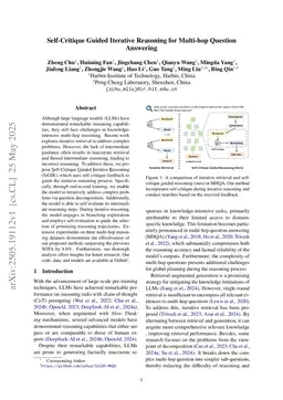 Self-Critique Guided Iterative Reasoning for Multi-hop Question Answering