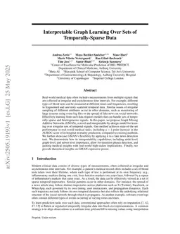 Interpretable Graph Learning Over Sets of Temporally-Sparse Data