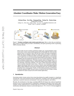 Absolute Coordinates Make Motion Generation Easy