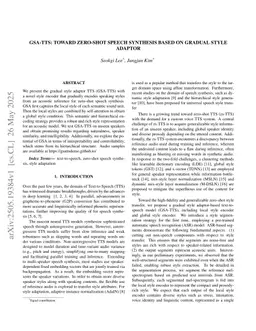 GSA-TTS : Toward Zero-Shot Speech Synthesis based on Gradual Style Adaptor