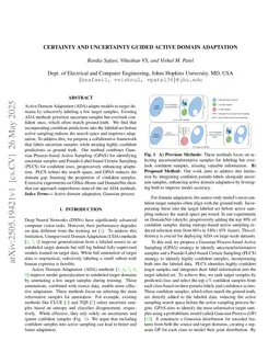 Certainty and Uncertainty Guided Active Domain Adaptation