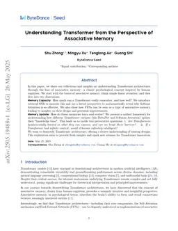 Understanding Transformer from the Perspective of Associative Memory