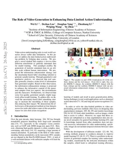 The Role of Video Generation in Enhancing Data-Limited Action Understanding