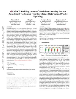 Cuff-KT: Tackling Learners' Real-time Learning Pattern Adjustment via Tuning-Free Knowledge State Guided Model Updating