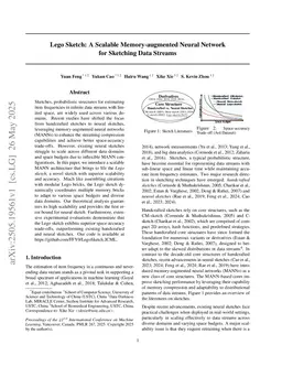 Lego Sketch: A Scalable Memory-augmented Neural Network for Sketching Data Streams