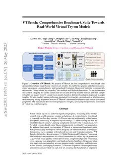 VTBench: Comprehensive Benchmark Suite Towards Real-World Virtual Try-on Models