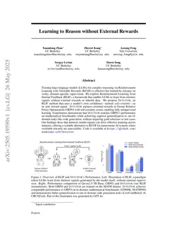 Learning to Reason without External Rewards