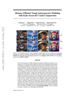Memory-Efficient Visual Autoregressive Modeling with Scale-Aware KV Cache Compression