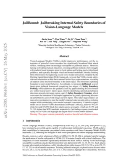 JailBound: Jailbreaking Internal Safety Boundaries of Vision-Language Models