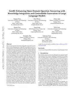 Prompting is not Enough: Exploring Knowledge Integration and Controllable Generation