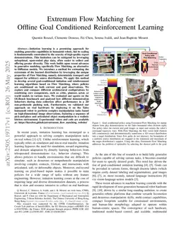 Extremum Flow Matching for Offline Goal Conditioned Reinforcement Learning