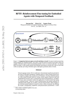 RFTF: Reinforcement Fine-tuning for Embodied Agents with Temporal Feedback