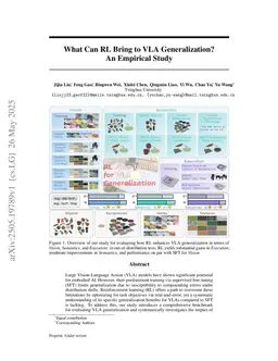 What Can RL Bring to VLA Generalization? An Empirical Study