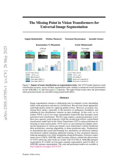 The Missing Point in Vision Transformers for Universal Image Segmentation