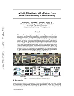 A Unified Solution to Video Fusion: From Multi-Frame Learning to Benchmarking