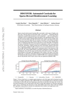 DISCOVER: Automated Curricula for Sparse-Reward Reinforcement Learning
