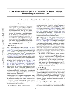 ALAS: Measuring Latent Speech-Text Alignment For Spoken Language Understanding In Multimodal LLMs