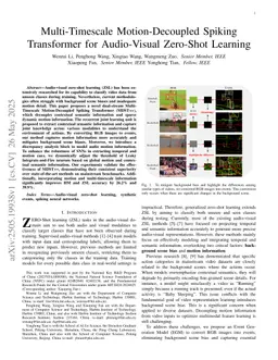 Multi-Timescale Motion-Decoupled Spiking Transformer for Audio-Visual Zero-Shot Learning