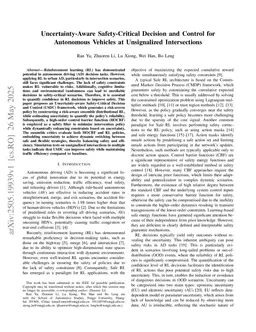Uncertainty-Aware Safety-Critical Decision and Control for Autonomous Vehicles at Unsignalized Intersections