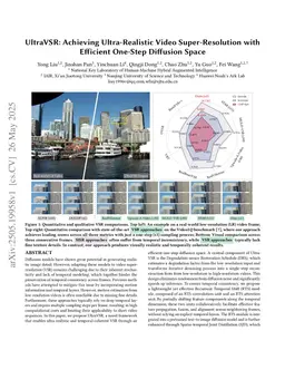 UltraVSR: Achieving Ultra-Realistic Video Super-Resolution with Efficient One-Step Diffusion Space