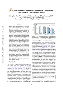 MiniLongBench: The Low-cost Long Context Understanding Benchmark for Large Language Models